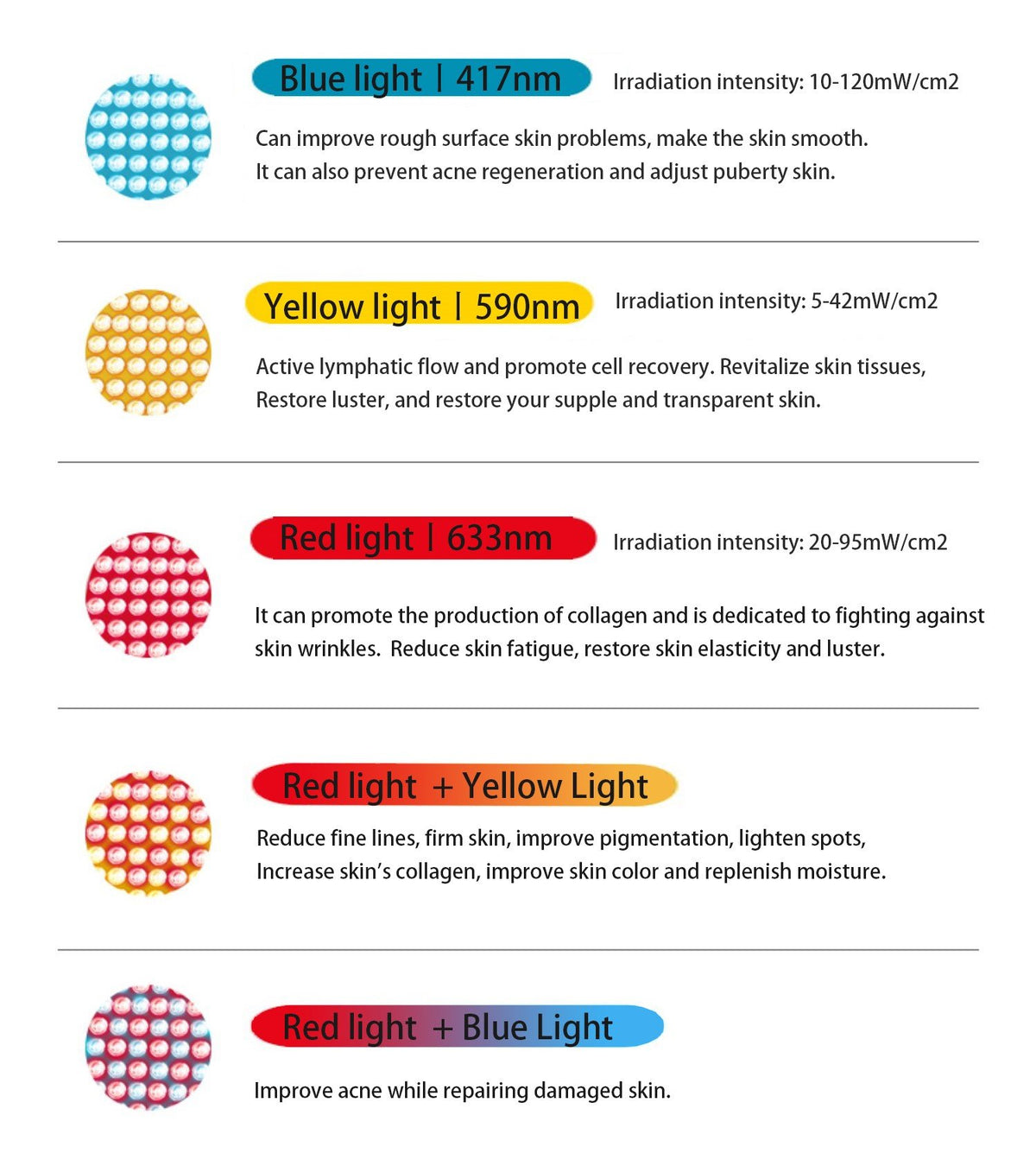 Free shipping | Home use LED red blue yellow Light therapy machine