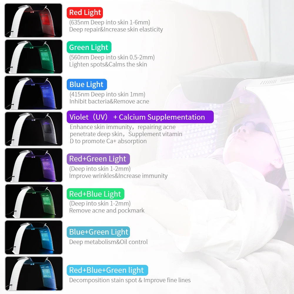 Free Shipping | LED Light therapy facial care machine with 8 colors